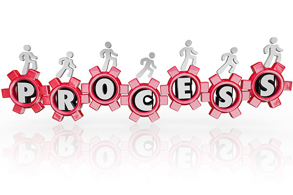 People vs Process The Need to Think Treyburn Human Resources Group